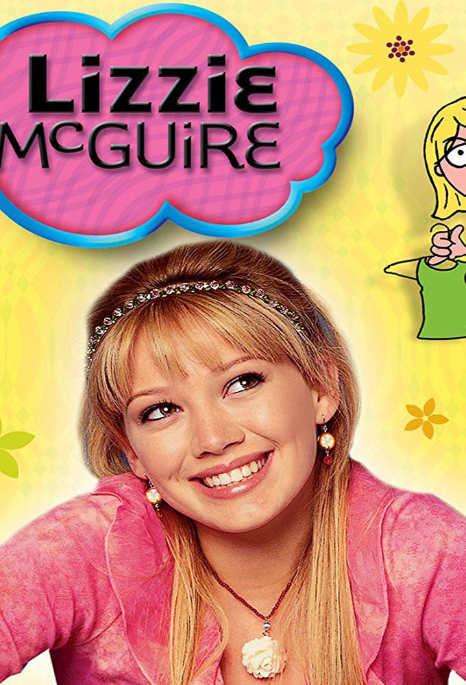 TV ratings for Lizzie McGuire in Spain. Disney Channel TV series