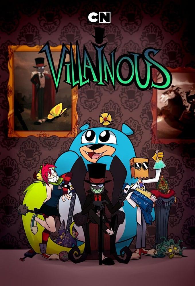 TV ratings for Villainous in Italy. Cartoon Network TV series