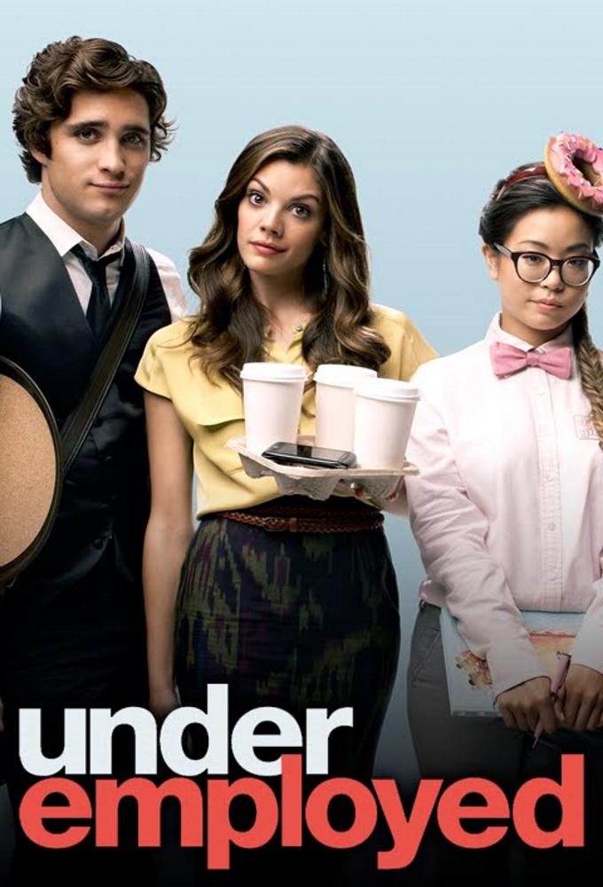 TV ratings for Underemployed in los Reino Unido. MTV TV series