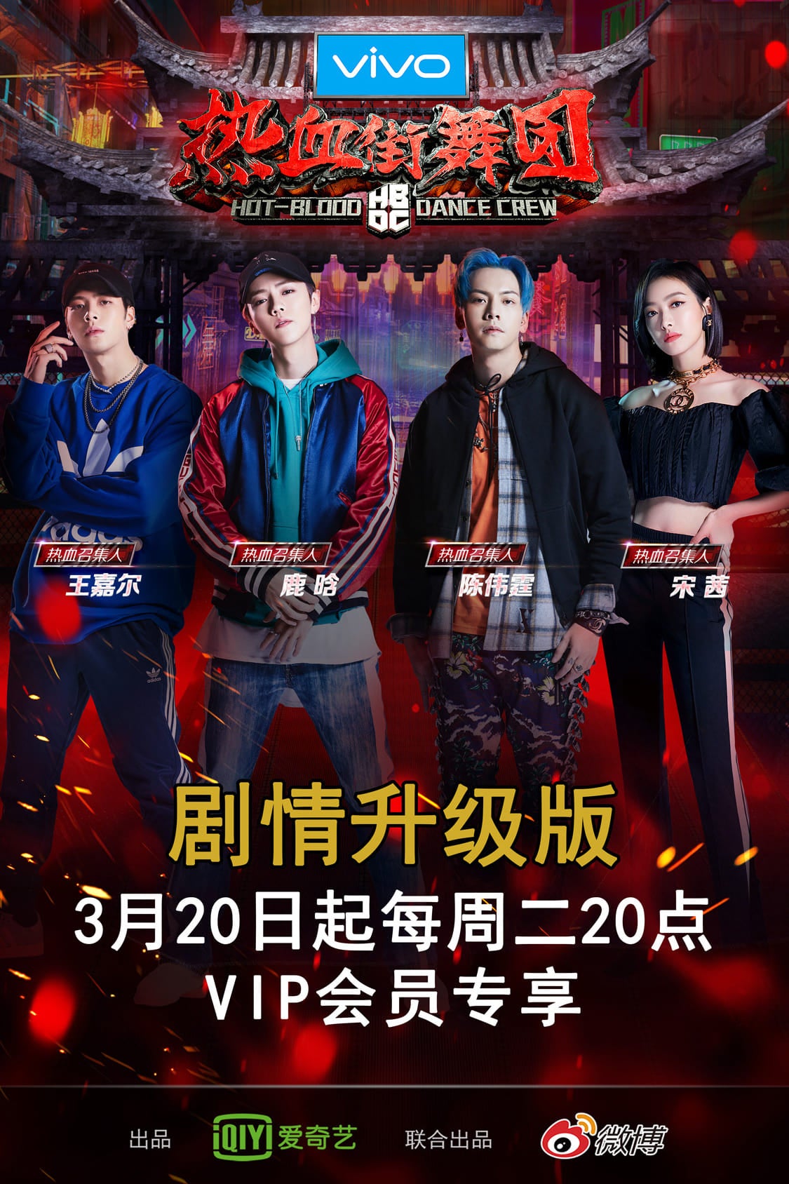 TV ratings for Hot Blood Dance Crew (热血街舞团) in Argentina. iqiyi TV series