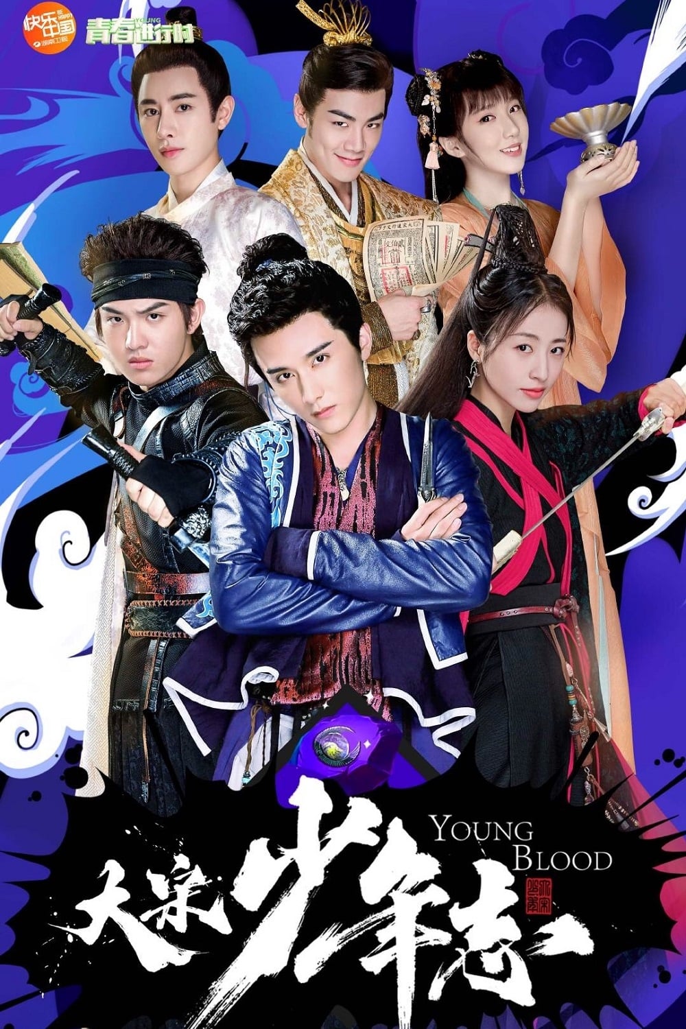 TV ratings for Young Blood(大宋少年志) in Poland. iqiyi TV series