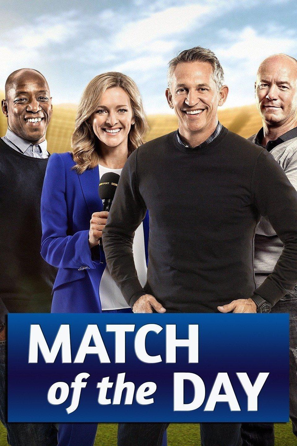 TV ratings for Match Of The Day in Denmark. BBC One TV series