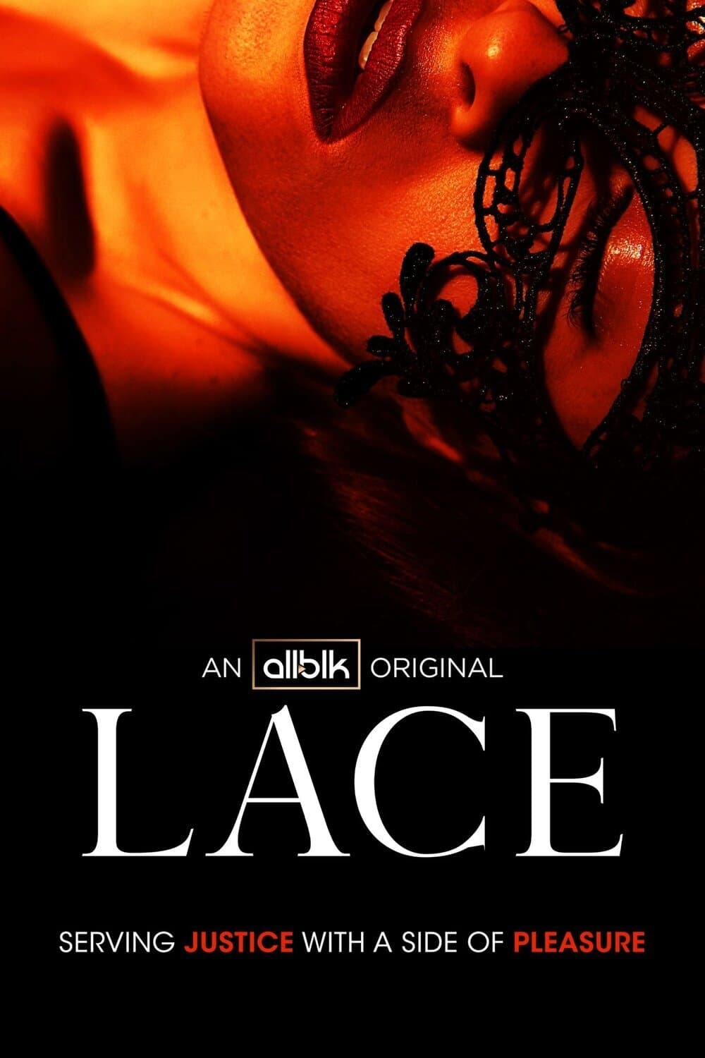 TV ratings for Lace in Chile. Allblk TV series