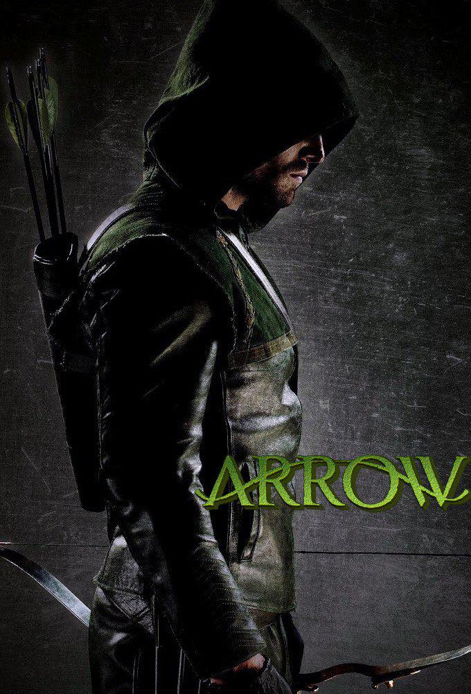 TV ratings for Arrow in Ireland. The CW TV series