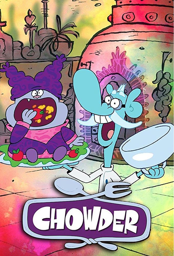 TV ratings for Chowder in Spain. Cartoon Network TV series