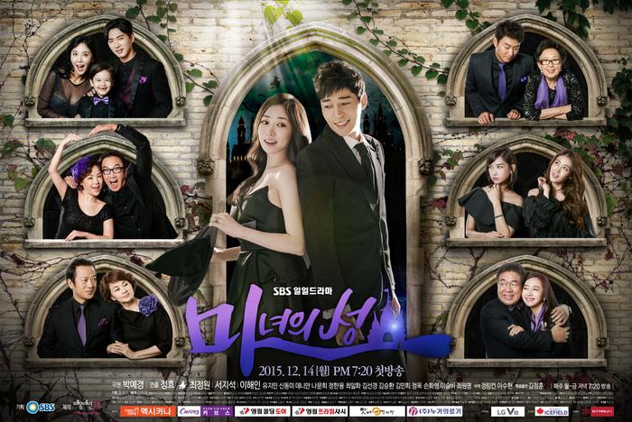 TV ratings for Witch’s Castle (마녀의 성) in Rusia. SBS TV series