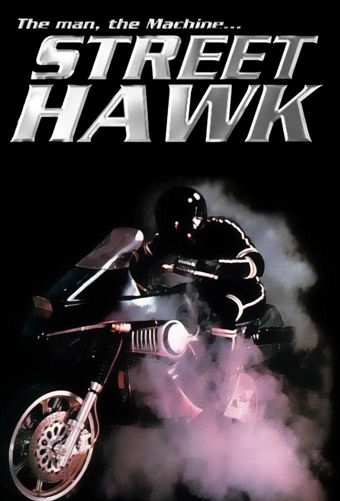 TV ratings for Street Hawk in Mexico. abc TV series