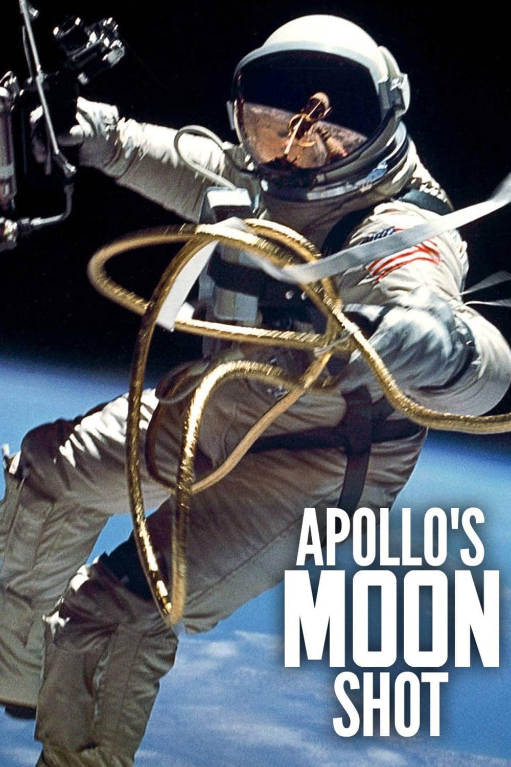 TV ratings for Apollo's Moon Shot in South Korea. Smithsonian Channel TV series