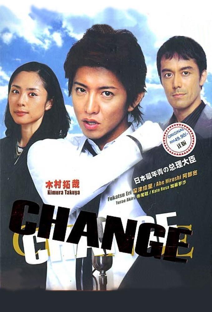 TV ratings for Change in South Korea. Fuji TV TV series