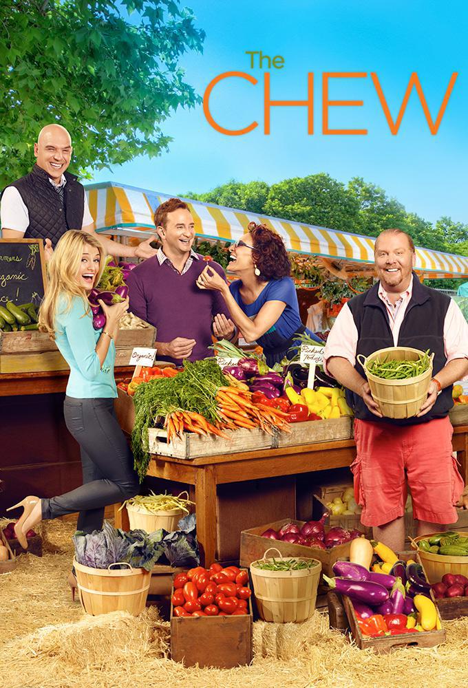 TV ratings for The Chew in the United Kingdom. abc TV series