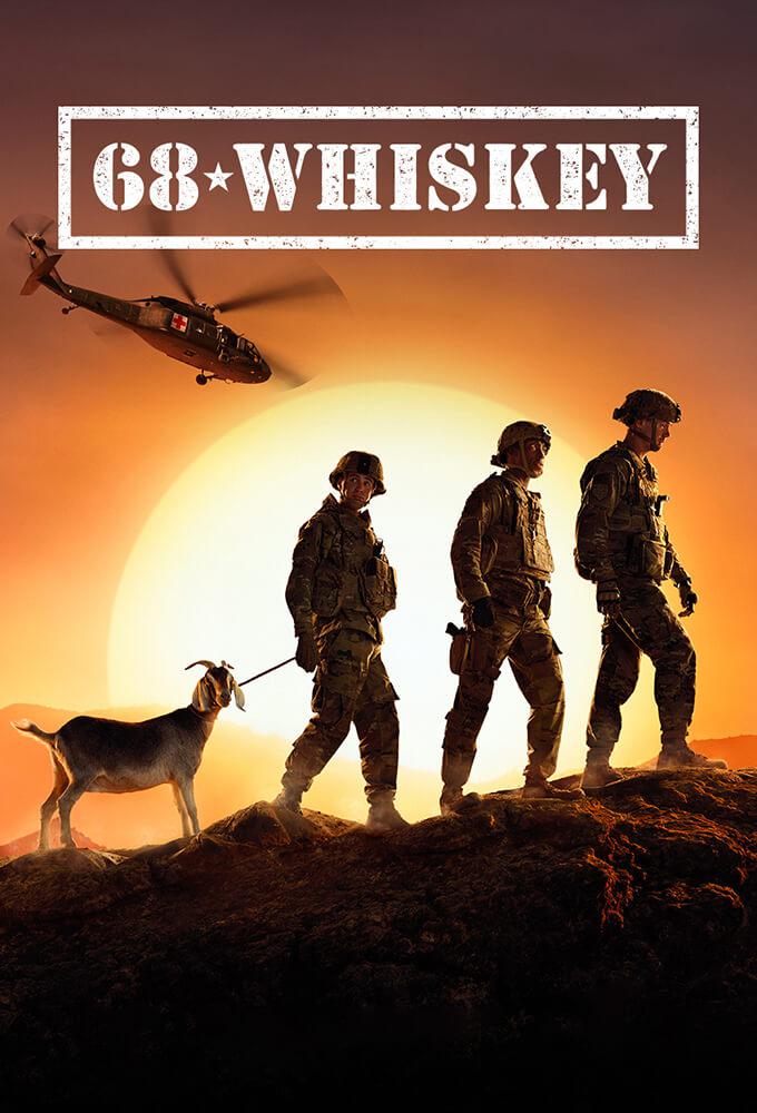 TV ratings for 68 Whiskey in Italy. Paramount Network TV series