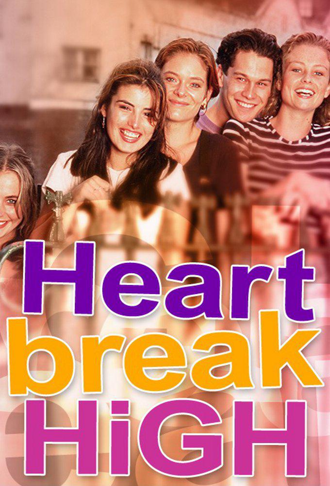 TV ratings for Heartbreak High in Brazil. abc TV series