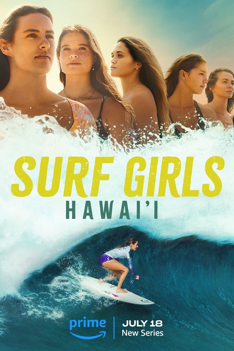 TV ratings for Surf Girls Hawai'i in Netherlands. Amazon Prime Video TV series