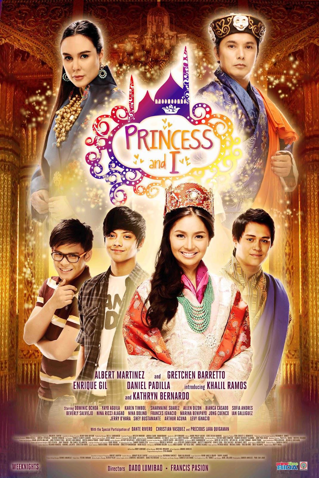 TV ratings for Princess And I in Brazil. ABS-CBN TV series