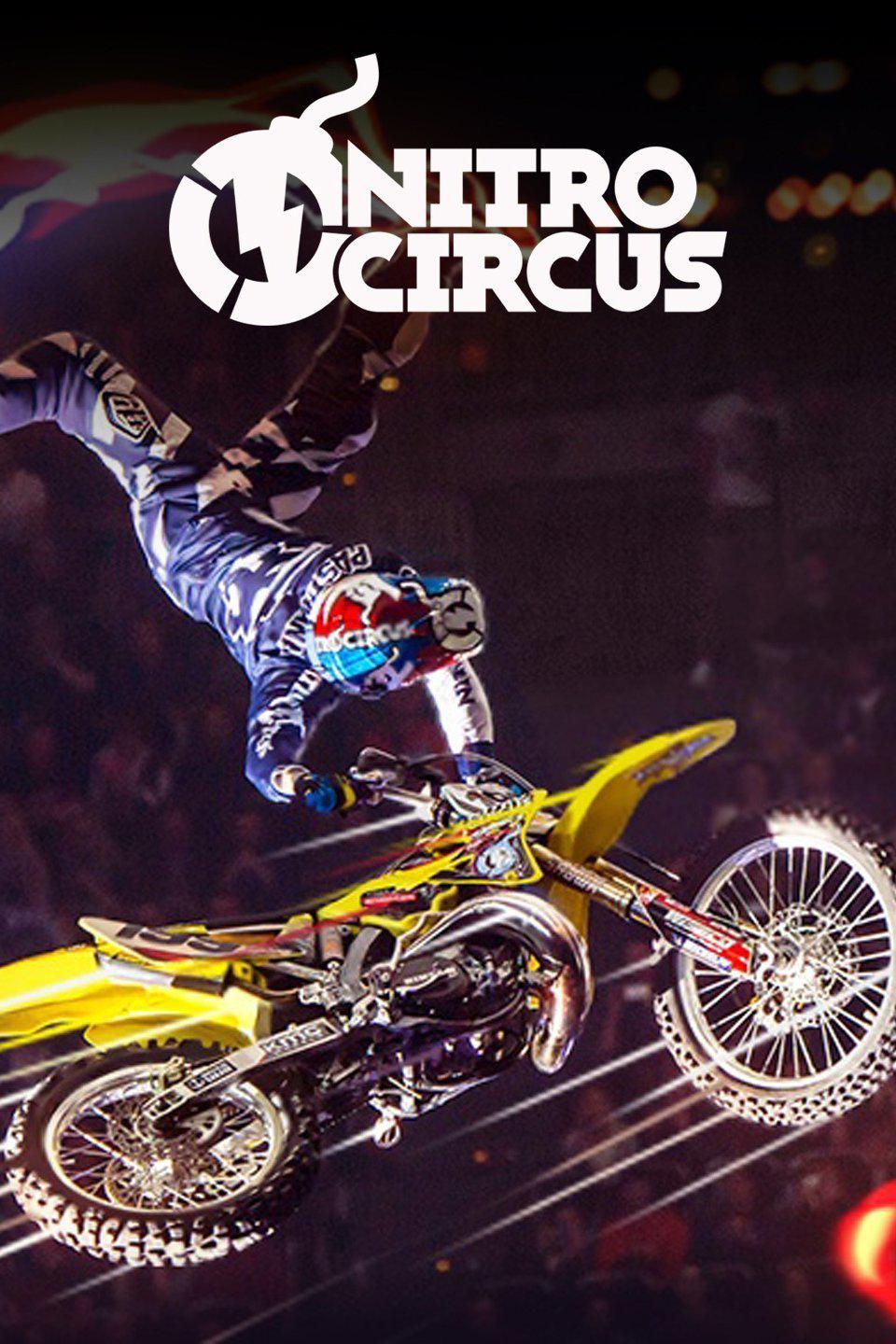 TV ratings for Nitro Circus in Netherlands. MTV TV series