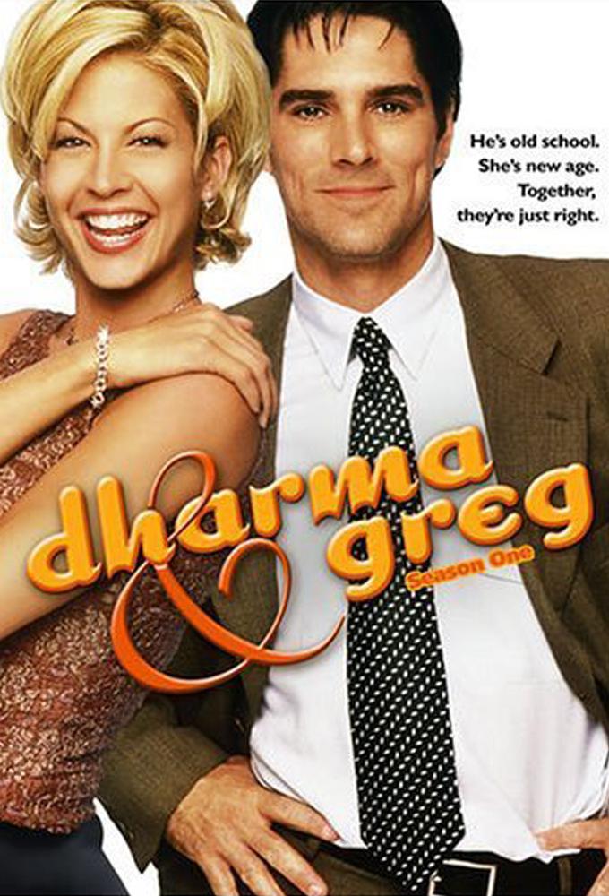 TV ratings for Dharma & Greg in India. abc TV series