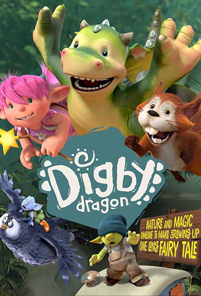TV ratings for Digby Dragon in Denmark. Aardman Animations TV series