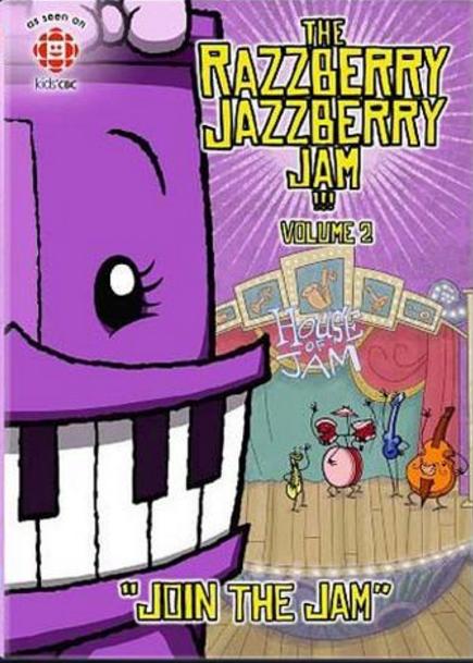 TV ratings for Razzberry Jazzberry Jam in Brazil. CBC TV series