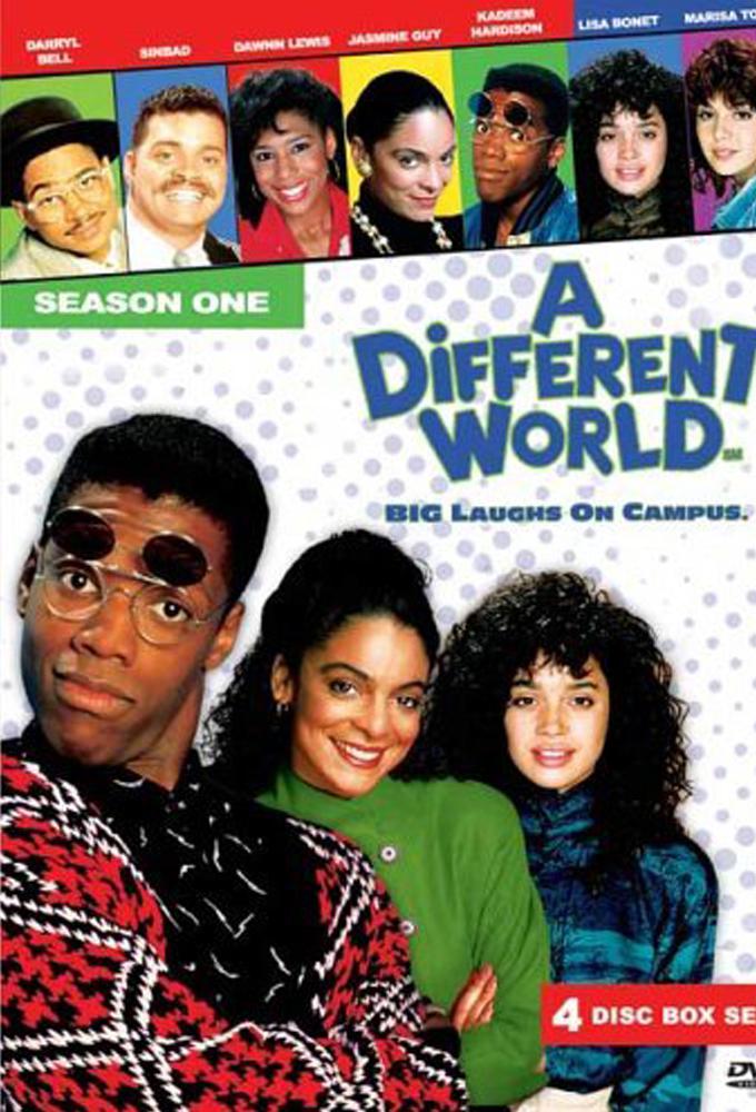 TV ratings for A Different World in Sweden. NBC TV series