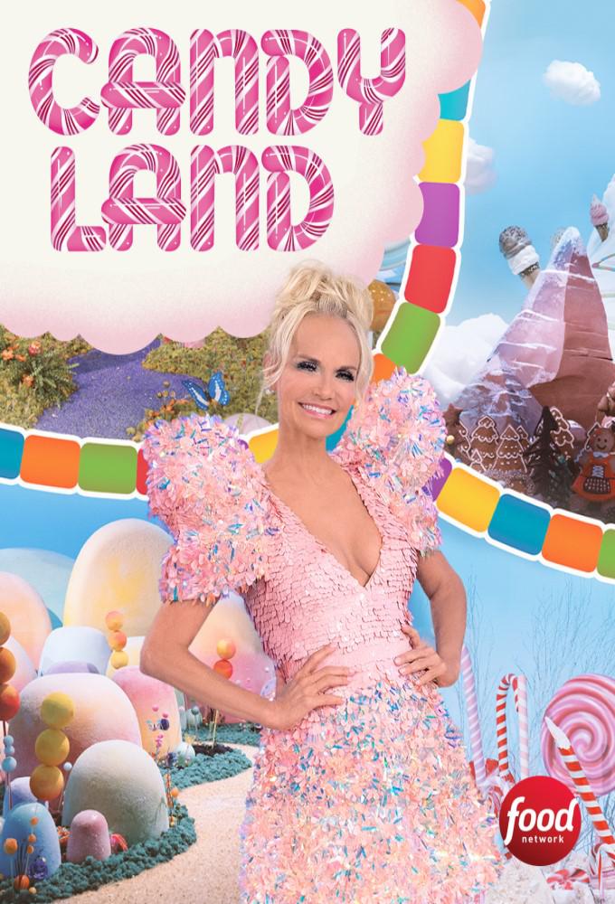 TV ratings for Candy Land in Países Bajos. Food Network TV series