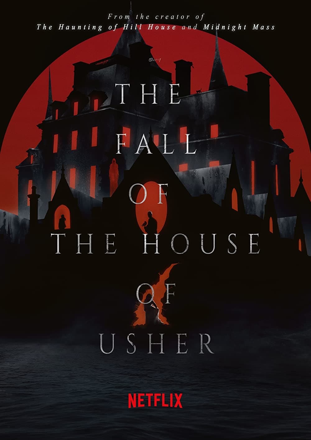 TV ratings for The Fall Of The House Of Usher in the United States. Netflix TV series