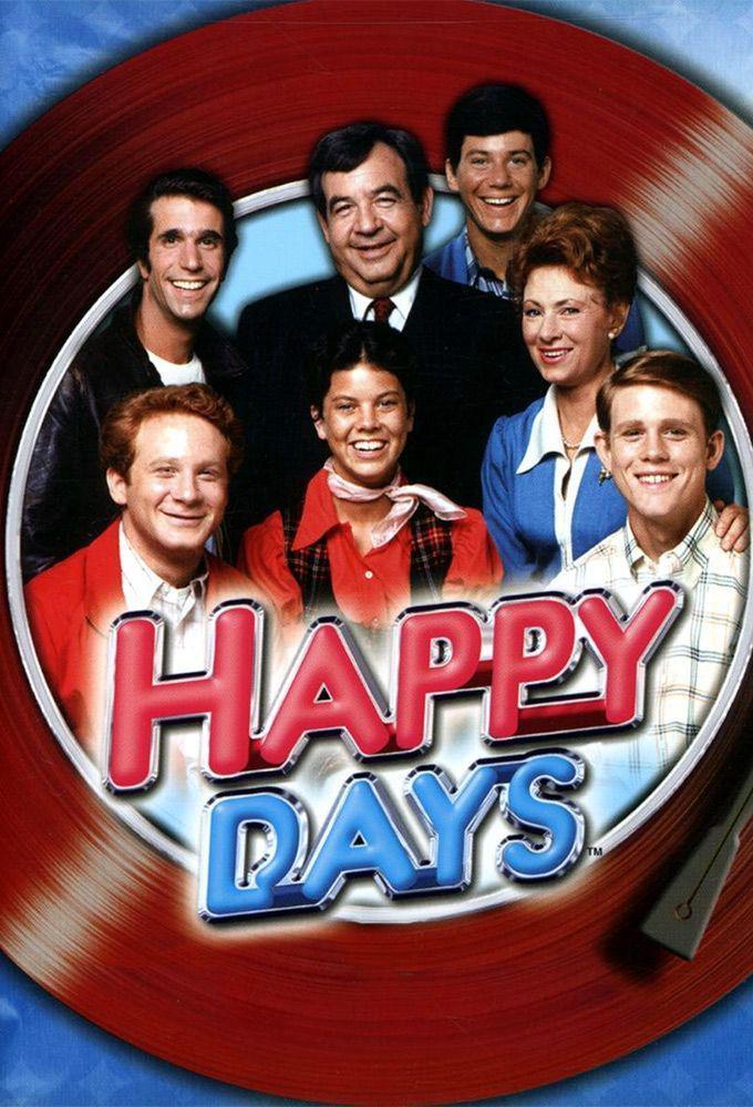 TV ratings for Happy Days in Brazil. abc TV series