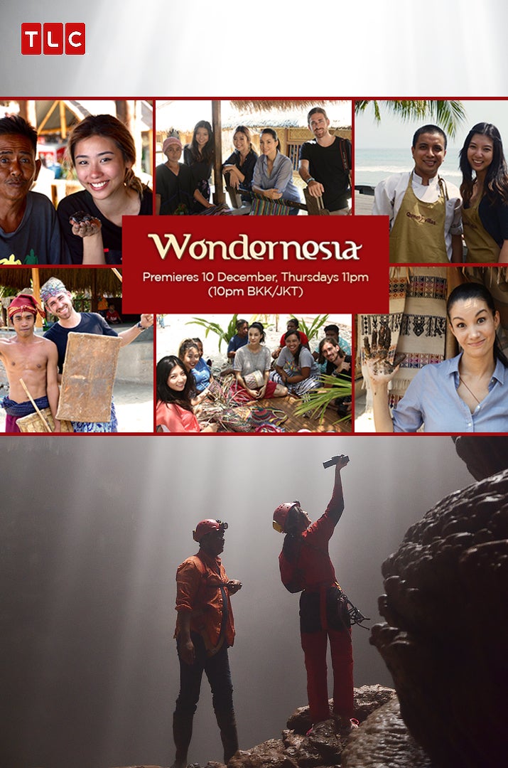 TV ratings for Wondernesia in India. TLC TV series